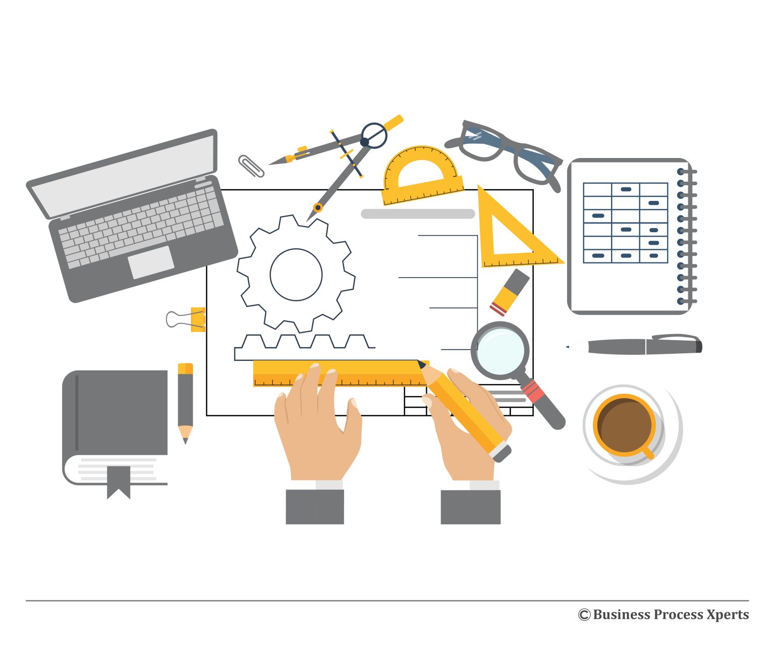 Business Process Blueprint | Consulting & Implementation