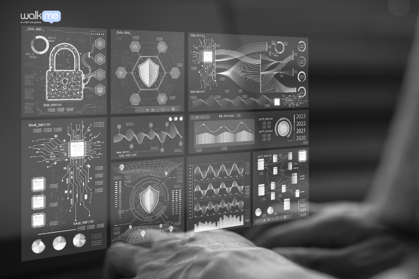 How WalkMe Analytics Drives Performance Improvement Across Teams