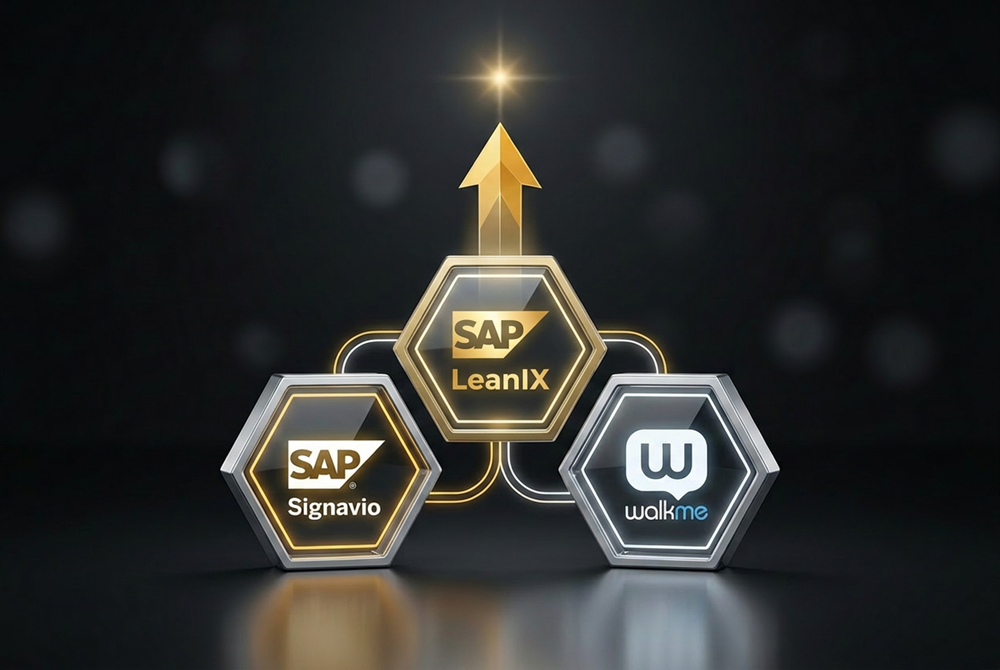 The New Transformation Triad Signavio for Processes, LeanIX for IT, WalkMe for Adoption